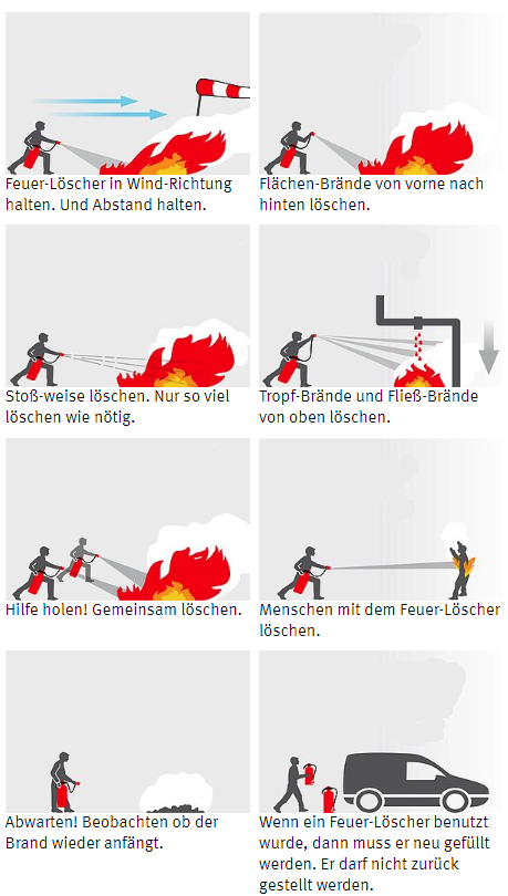 feuerloescher